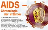 Bericht "AIDS Chronologie der Irrtümer" (pdf)